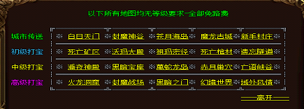 新地图探秘:传送服务大揭秘——苍月海岛捷径全攻略! 新地图探秘:传送服务大揭秘——苍月海岛捷径全攻略!